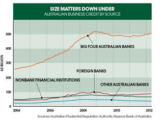 03-markets-chart.jpg
