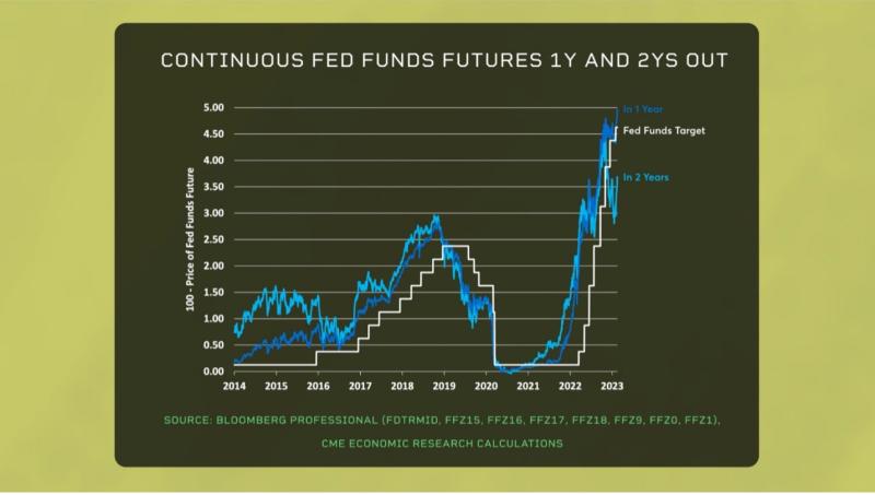 0306-monetarypolicy-chart.jpg