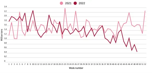 0313-oil-chart4.png