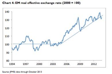 13-11-gmtl-jpm-chart4.jpg
