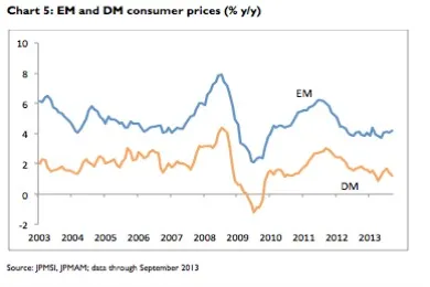 13-11-gmtl-jpm-chart5.jpg