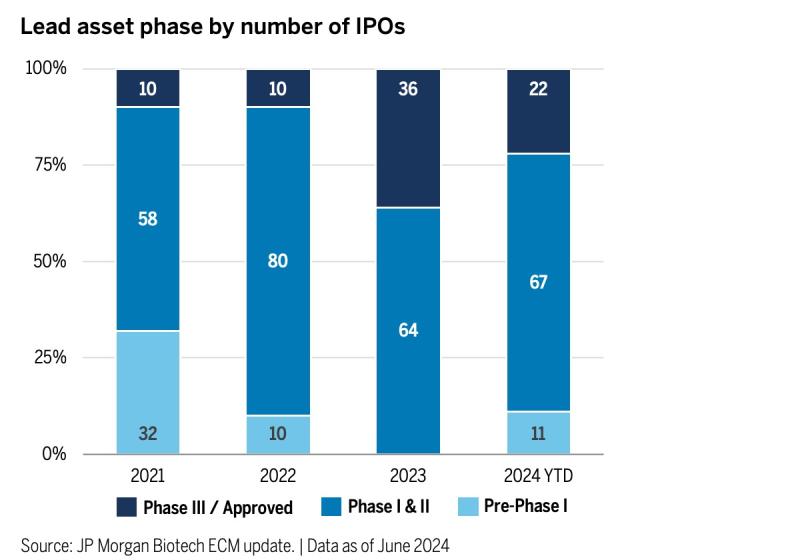 186561-dv-pi-lead-asset-phase-opt1-v4-1200x840.jpeg