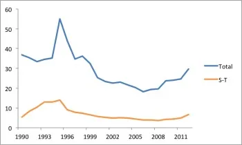 2013-09-global-market-thought-leaders-jp-morgan-foreign-exchange-chart6.jpg
