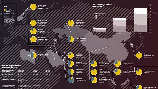 2014-09-georgina-hurst-sovereign-wealth-funds-article-page.jpg
