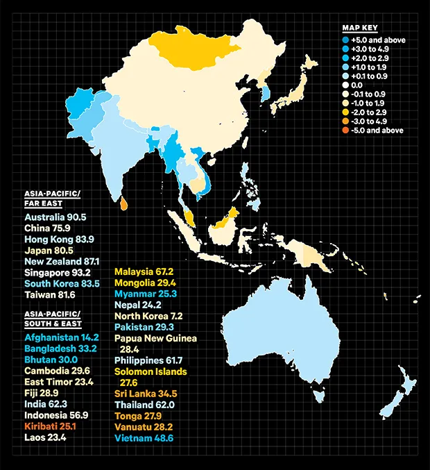 2016-09-harvey-shapiro-country-credit-asia.jpg