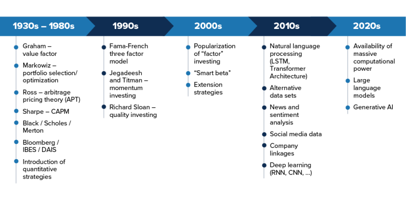 2024-ai-fp-en-chart3.png