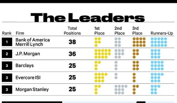 aart-infographic-2015-article-page.jpeg