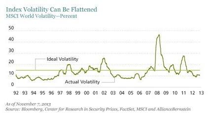 alliancebernstein-ash-chart2.jpg