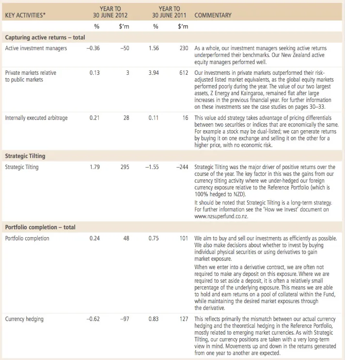am-chart-4.jpg