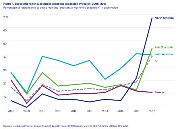 amex-030117-chart1.jpg