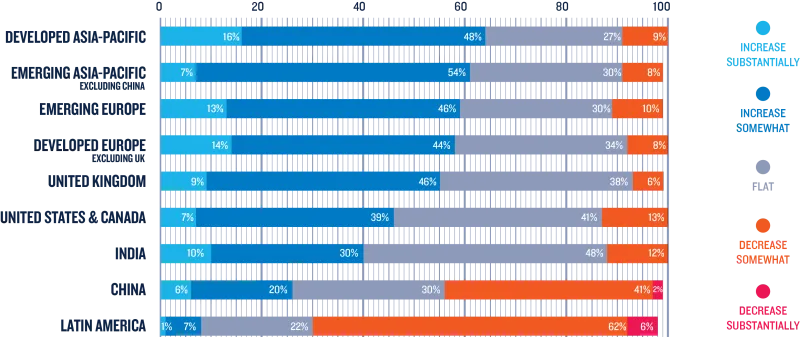 article-2-capital-destinations-2x.png