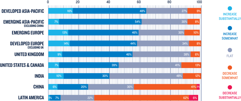 article-2-capital-destinations-2x.png
