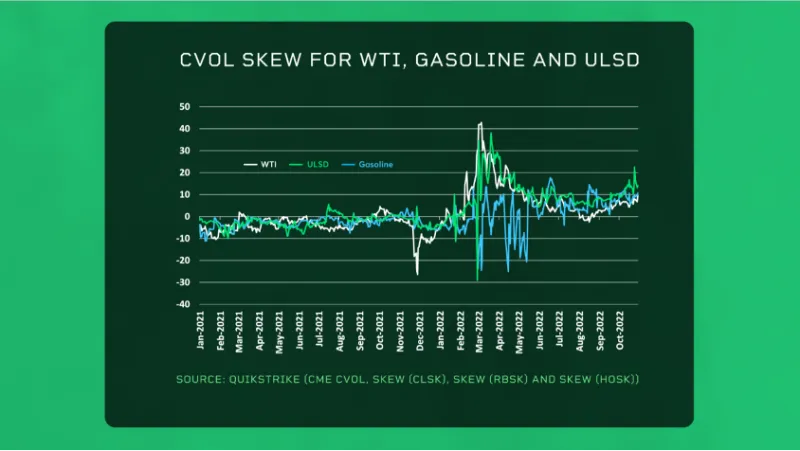avolatileyearforoilmarkets-638045788883479882.png