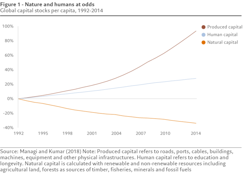 biodivervsity-fig-1.png