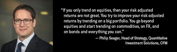 CFM quote