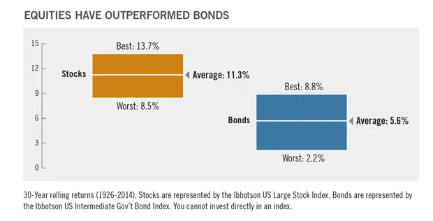 chart-1.gif