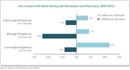 chart-4-recovery.jpg