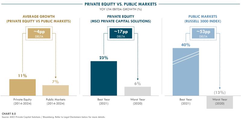 chart-8-0-v2.jpg