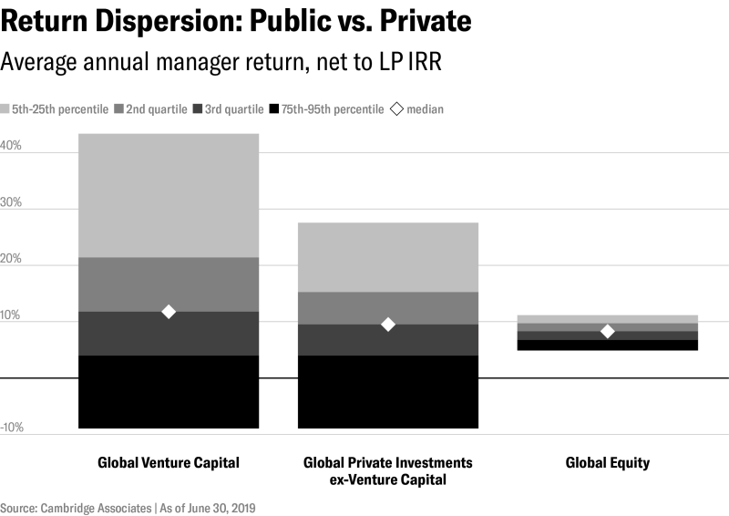chart-equity1e.png