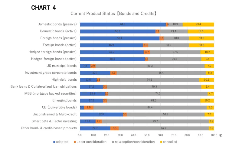 chart4rev.jpg