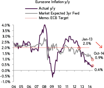 charts-4.png