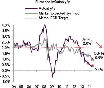 charts-4.png