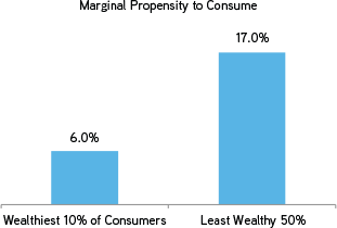 charts-6.png