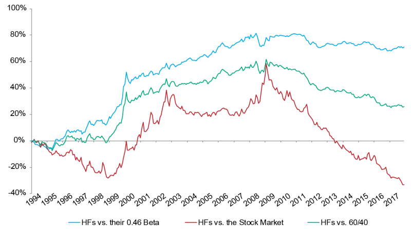 cp-53118-graph-v-12.png