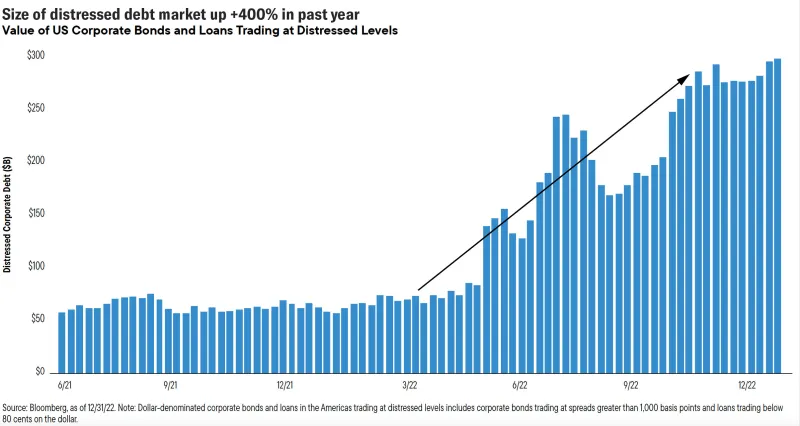 credit-chart.jpg