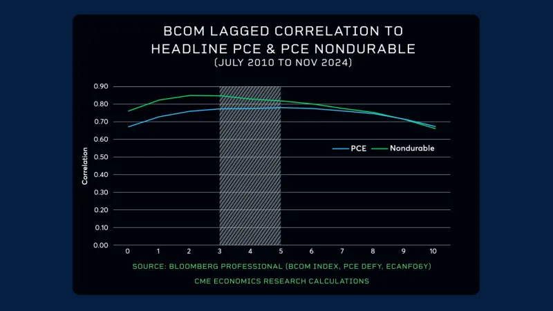 econ-chart4.jpg
