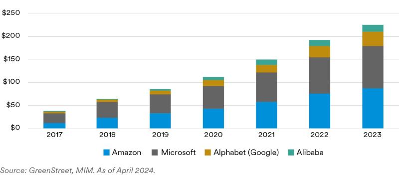 Exhibit 1-Cloud Business.jpg