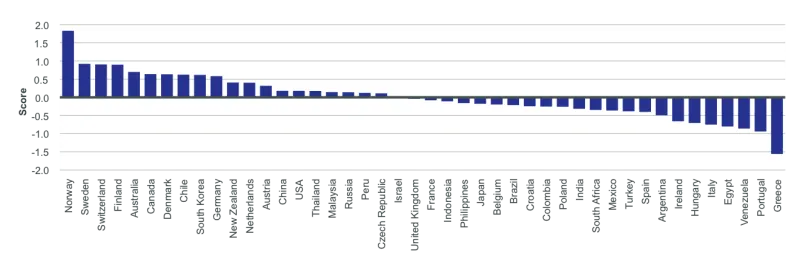 figure1sovereignrisk.png