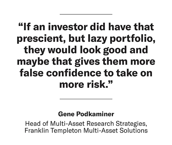 Franklin Templeton Shocks to Growth