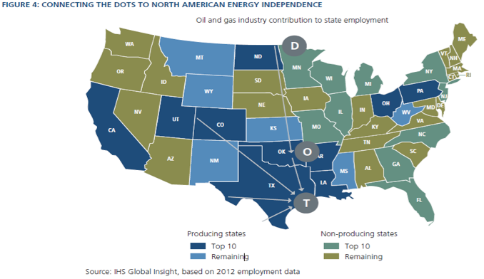 global-market-thought-leaders-pimco-us-energy-figure-4.png