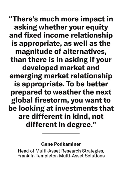 gp quote 2