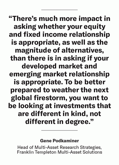 gp quote 2
