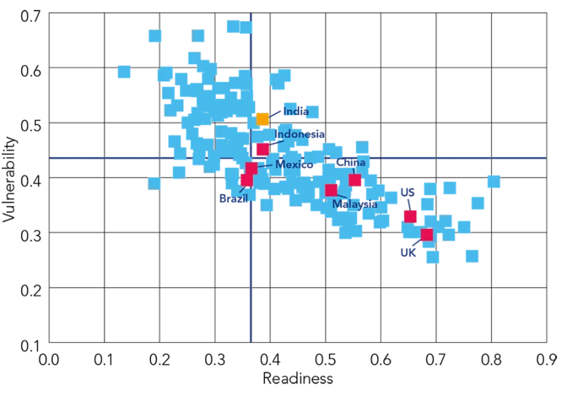 graph2.png