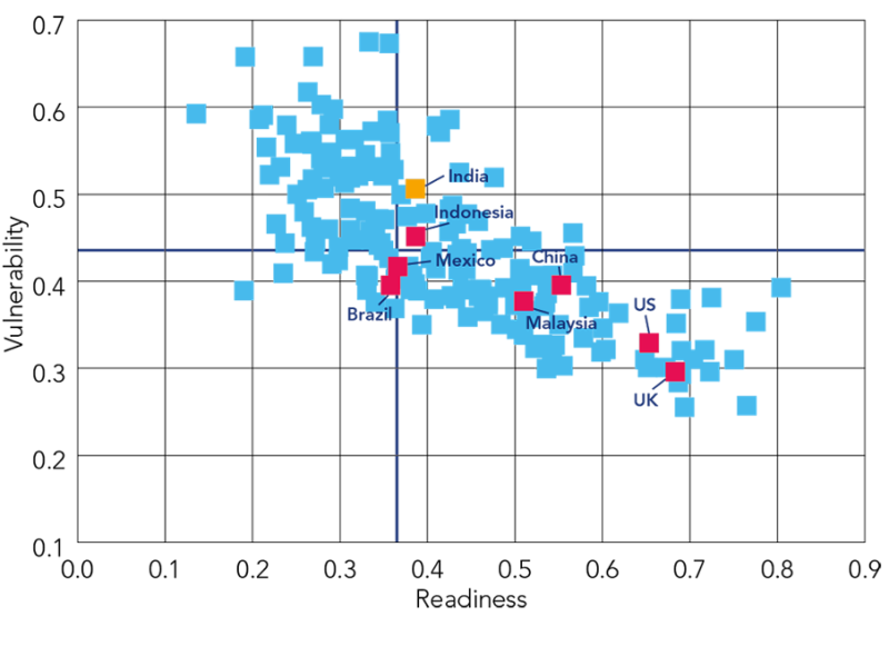 graph2.png