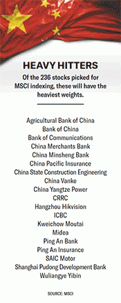 ii09-china-intl-090717-heavy-hitters.gif