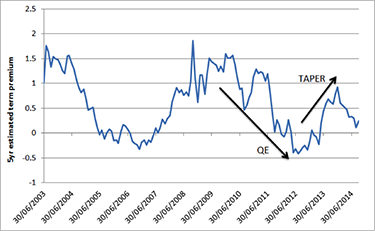 investec-gmtl-10-14-chart-2.png