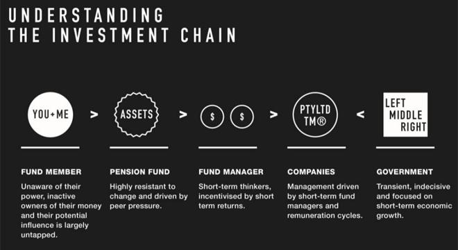 investment-business-story.jpg
