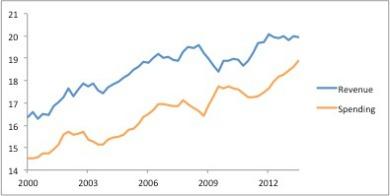 jpm-gmtl-chart4.jpg