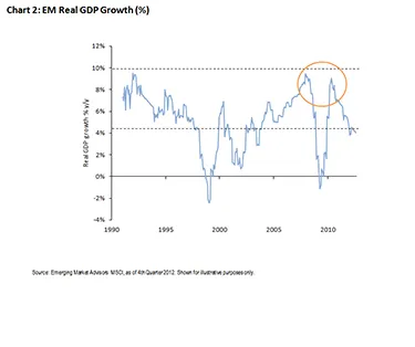 jpm-sept-chart-2.png
