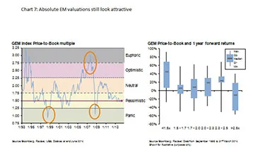 jpm-sept-chart7.jpg