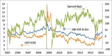 jpm02-26chart2.png