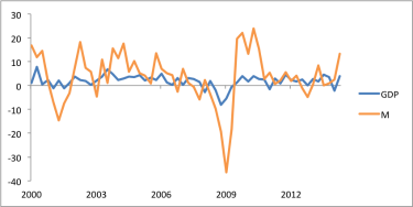 jpmorganchart5.png