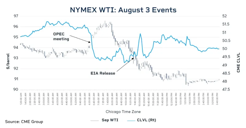 lookingbehindthecurtainatcrudemarketvolatility-637967857103517837.png