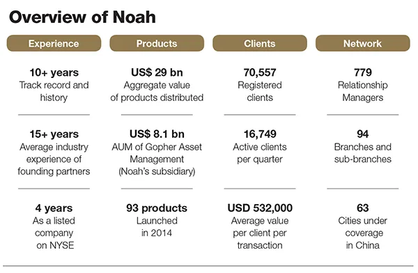 noah-09r-en-2.jpg