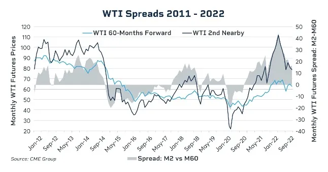 oil-chart3.jpg