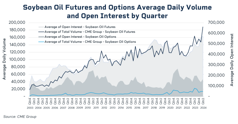 om24-019-ags-and-energy-1200x627-chart4-1.png